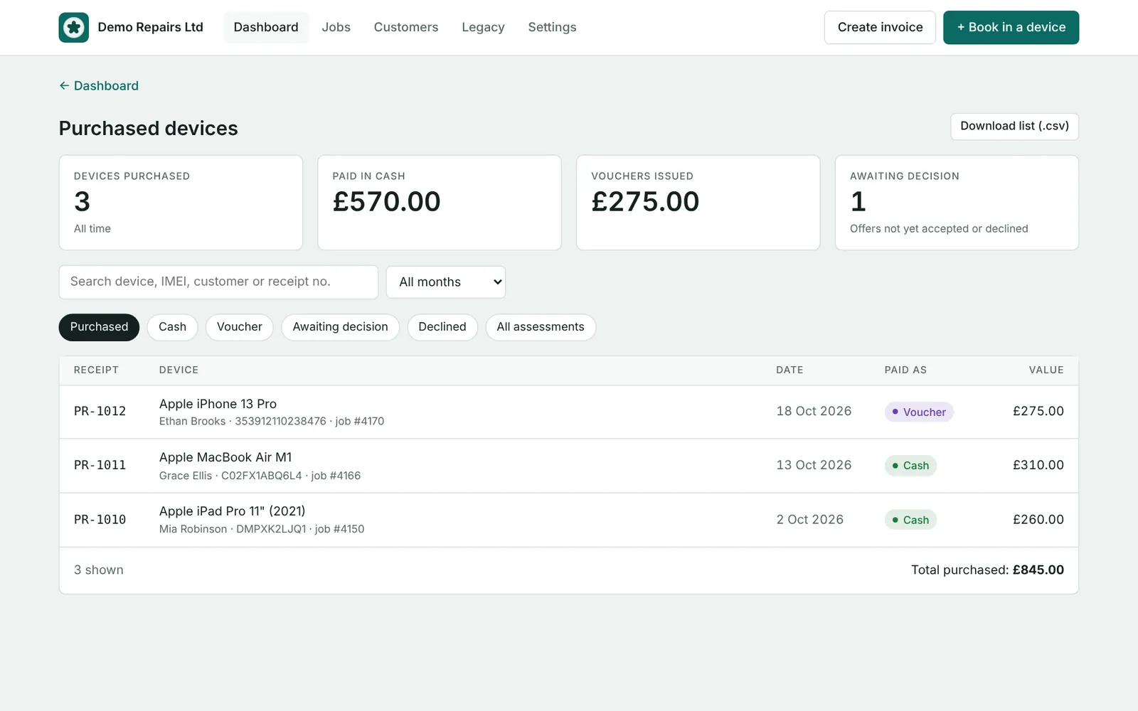 Purchased devices register with totals and filters